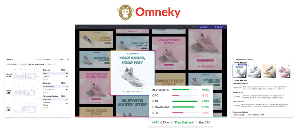 AI Ad Generator & Creative Platform | Generate, Lau… — Omneky