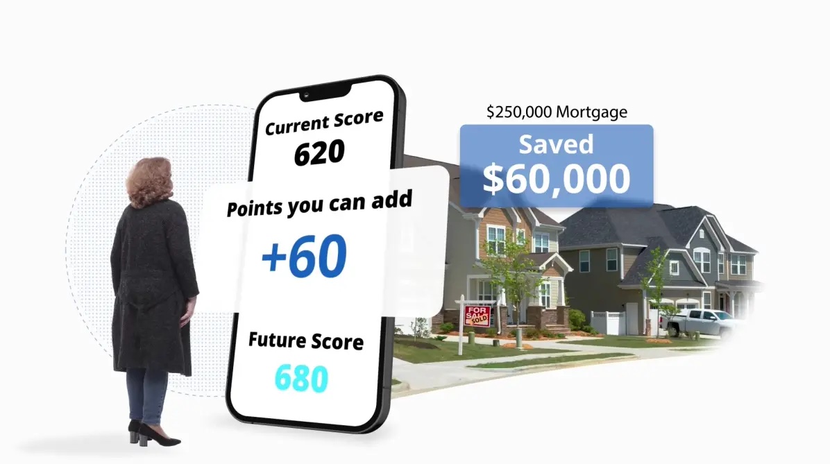 Credit Scores and Reports with Monitoring | SmartCredit