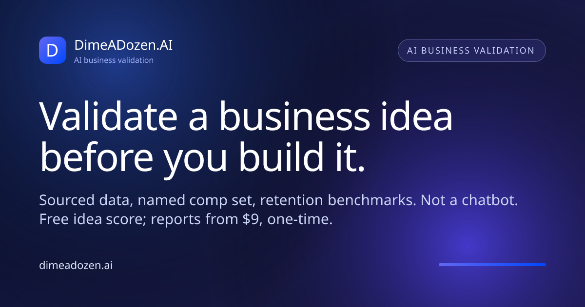 DimeADozen.ai - AI Business Validation