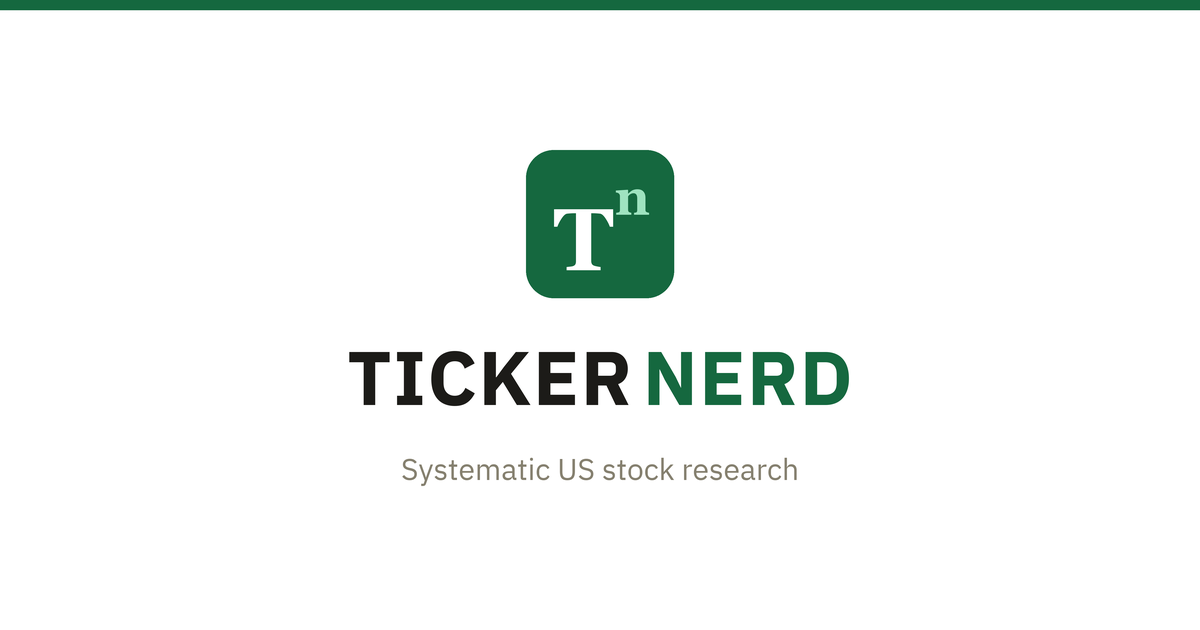 Ticker Nerd — Systematic Stock Analysis and Daily Rankings